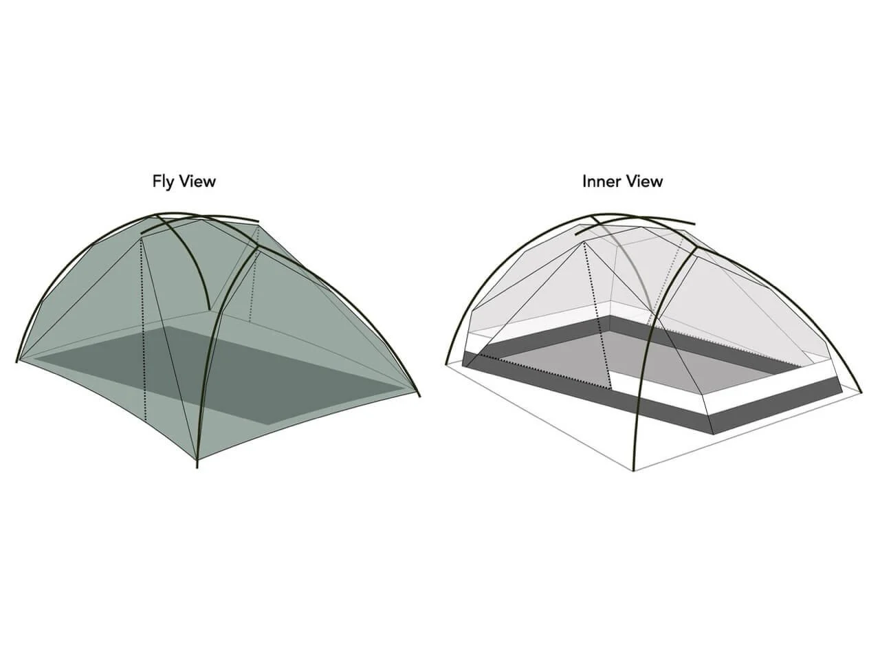 Durston X-Dome 2 version 2 (model fall 2025) - Image 6