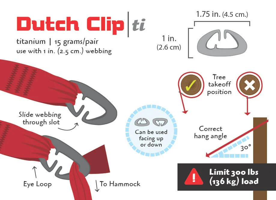 DUTCHWARE Titanium Dutch Clips - Image 5