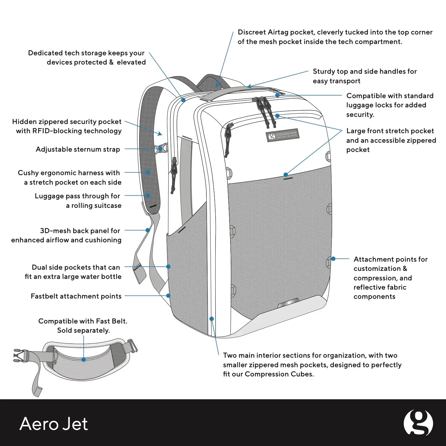 GOSSAMER GEAR Aero Jet - Image 11