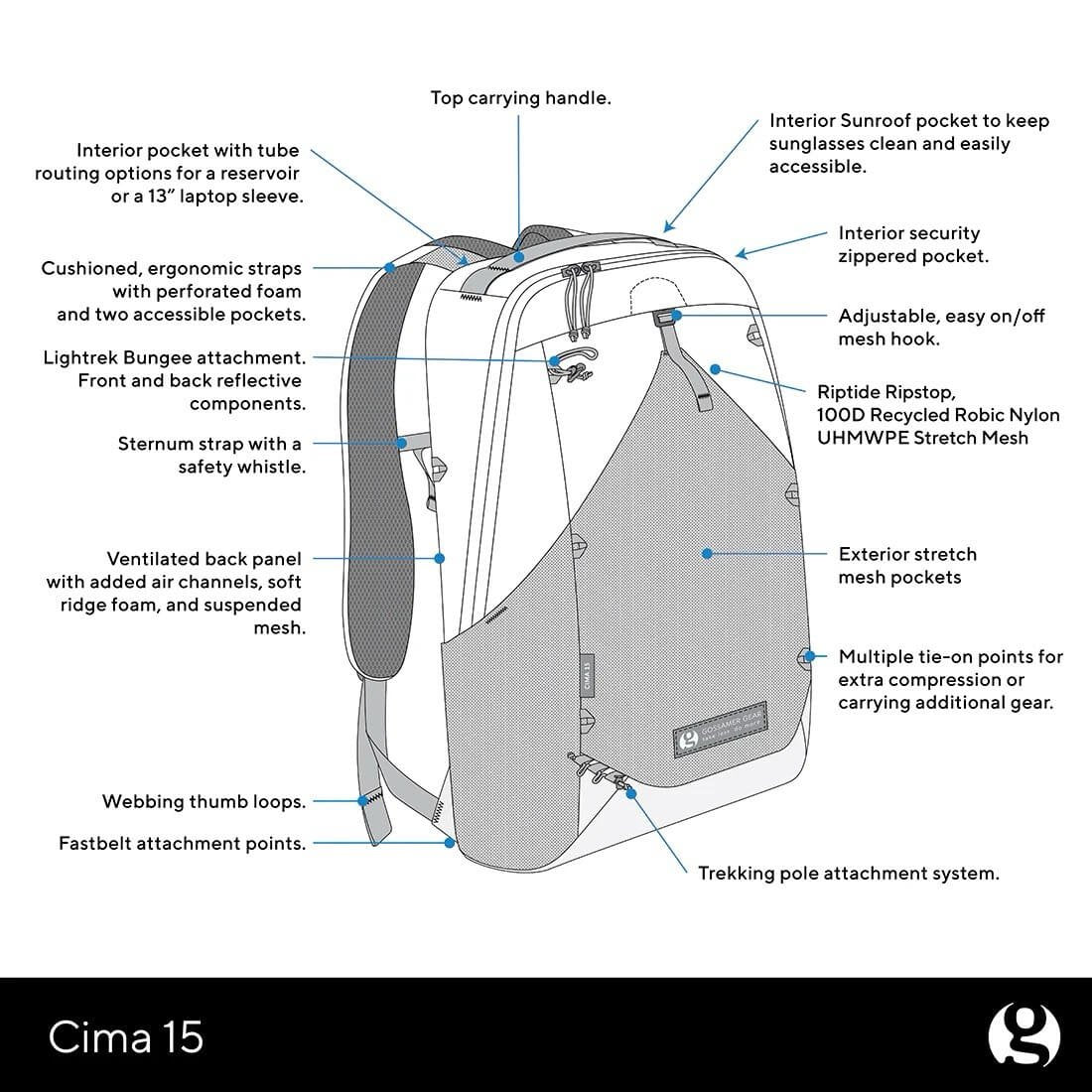 Gossamer Gear Cima 15 Daypack - Image 8