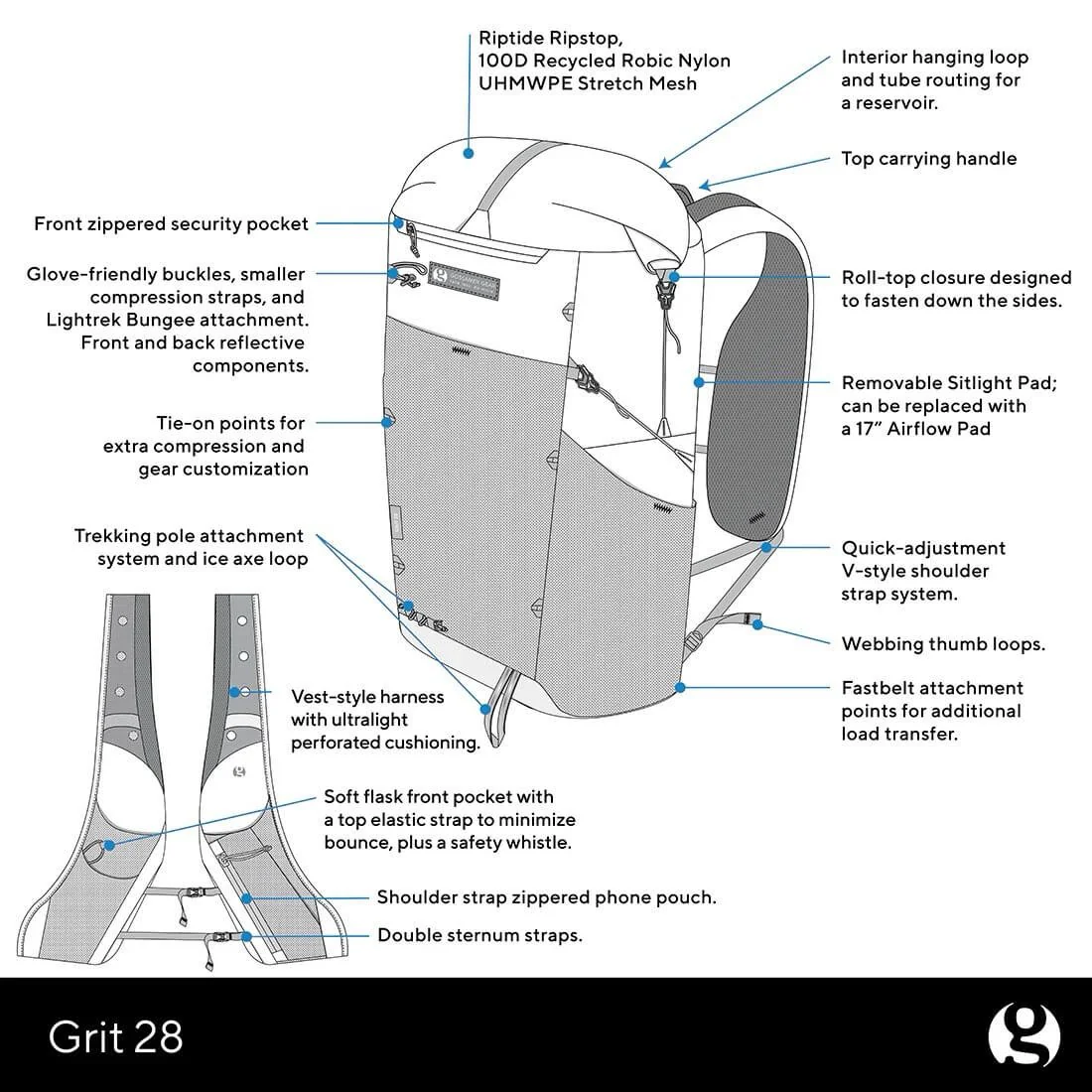 Gossamer Gear Grit 28L Fastpack - Image 8