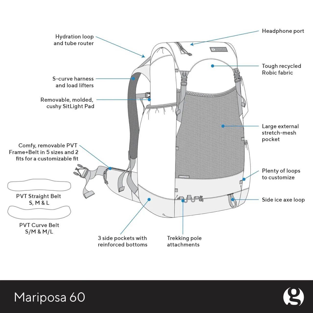 GOSSAMER GEAR Mariposa 60 - Image 10