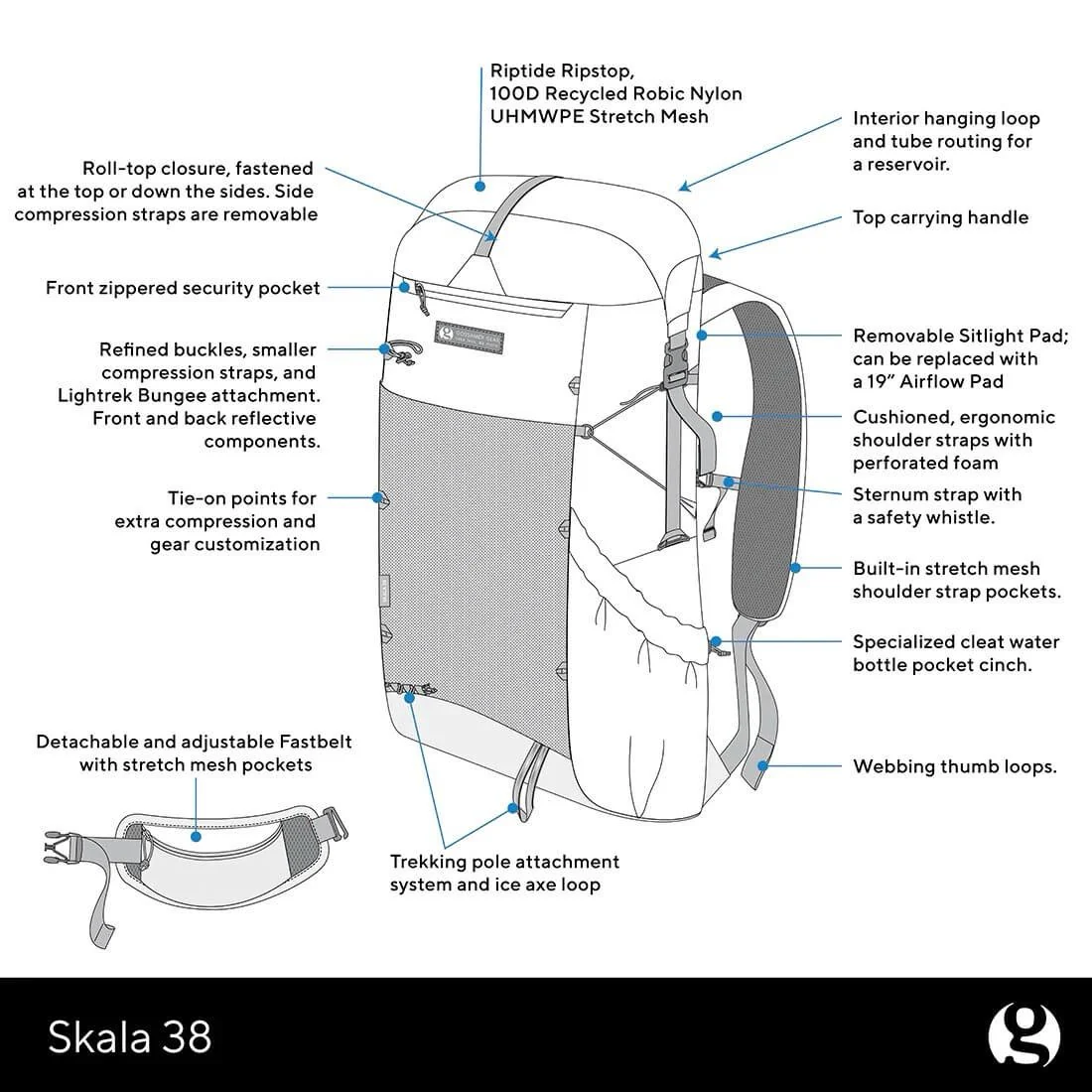 Gossamer Gear Skala 38L - Image 11