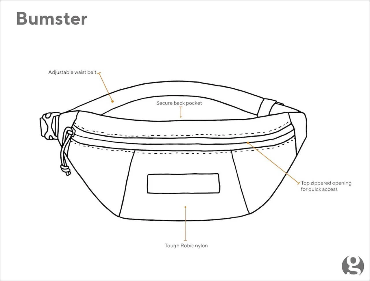 GOSSAMER GEAR The Bumster fanny pack - Image 10