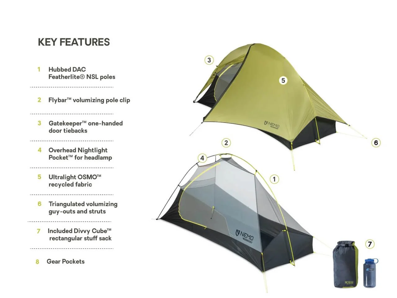NEMO Hornet OSMO™ 1P tent - Image 11