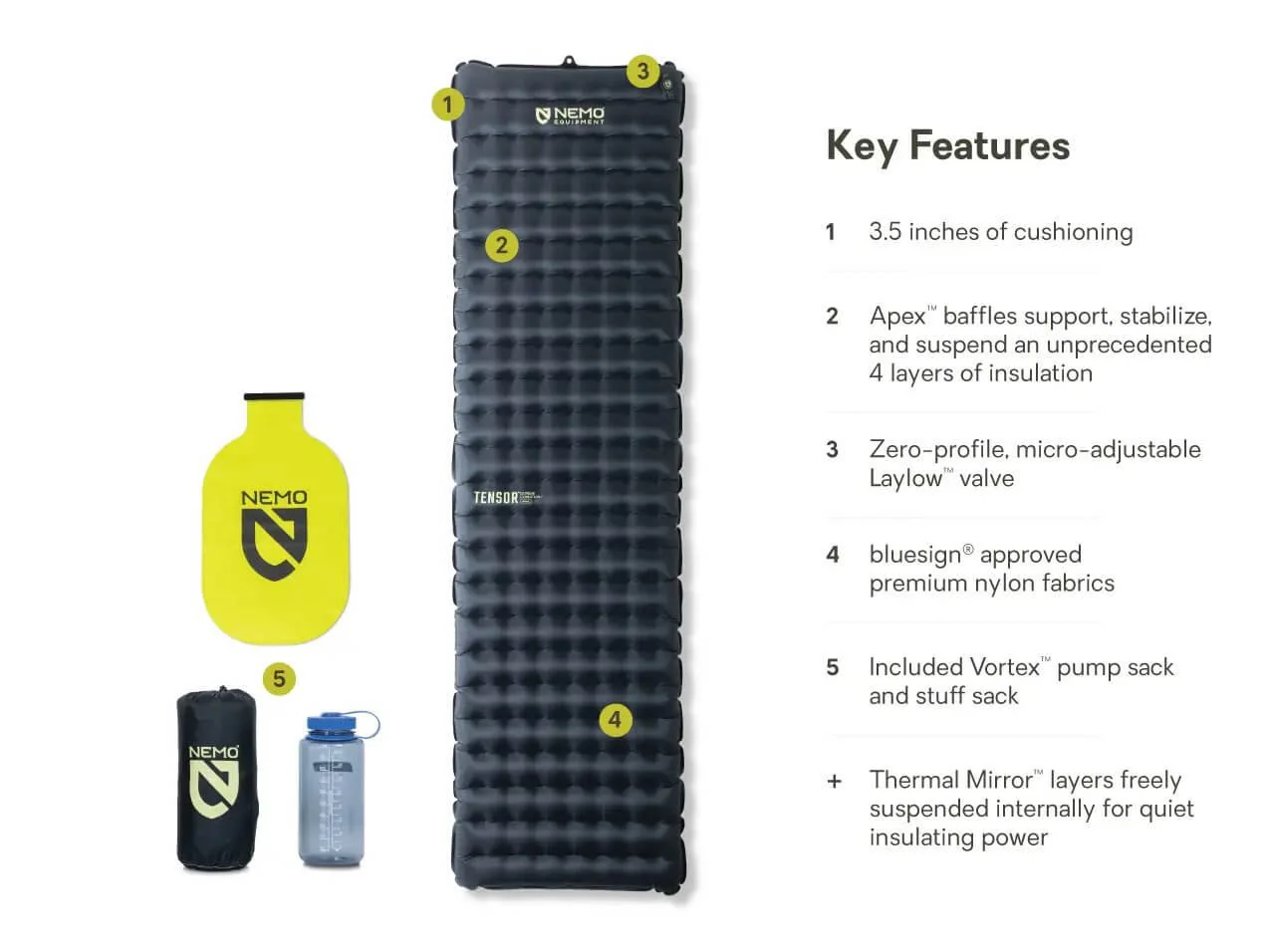 NEMO Tensor Extreme Conditions Ultralight Insulated Sleeping Pad - Image 12