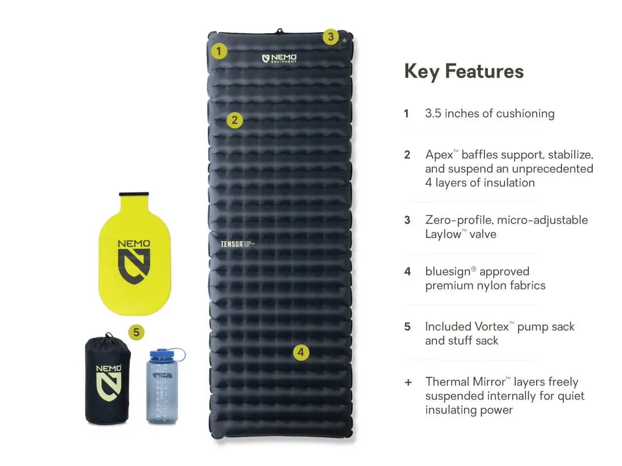NEMO Tensor Extreme Conditions Ultralight Insulated Sleeping Pad - Image 18