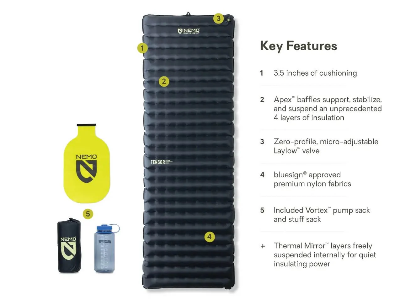 NEMO Tensor Extreme Conditions Ultralight Insulated Sleeping Pad - Image 23