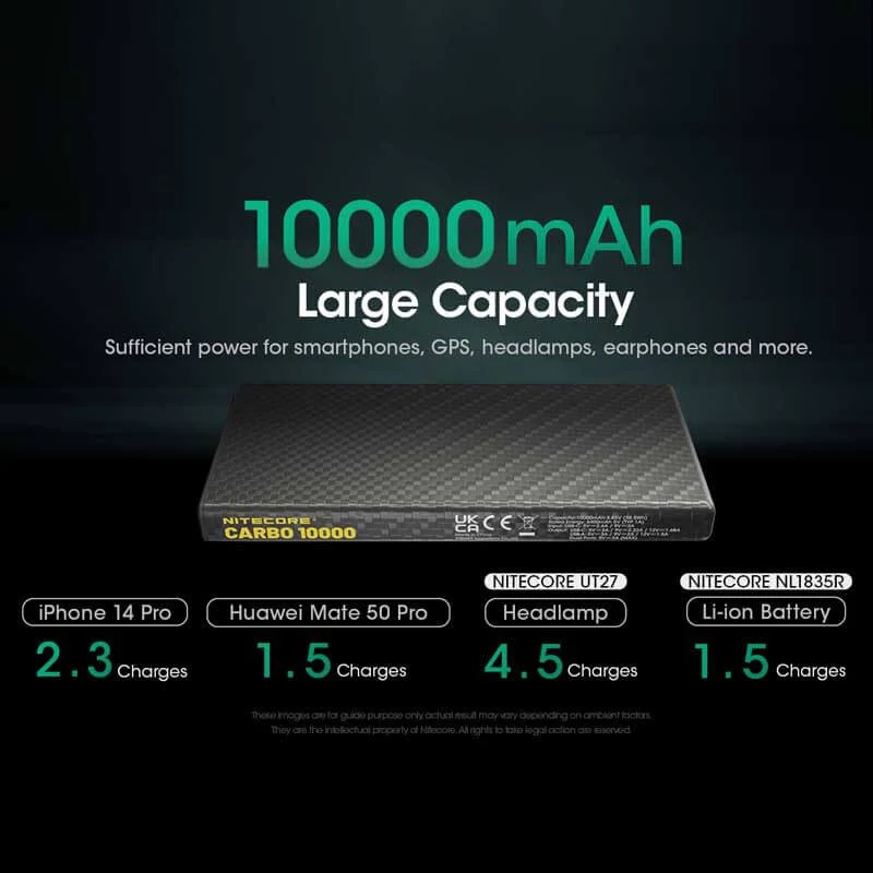 NITECORE CARBO 10000 Power bank - Image 14