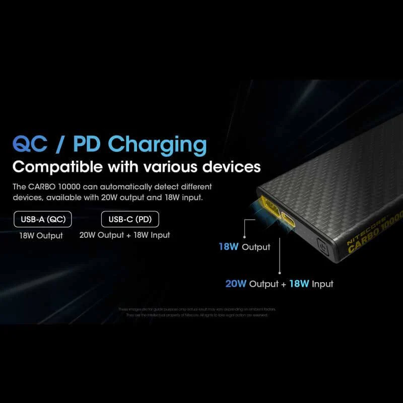 NITECORE CARBO 10000 Power bank - Image 15