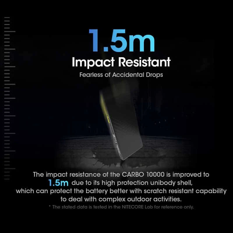 NITECORE CARBO 10000 Power bank - Image 9