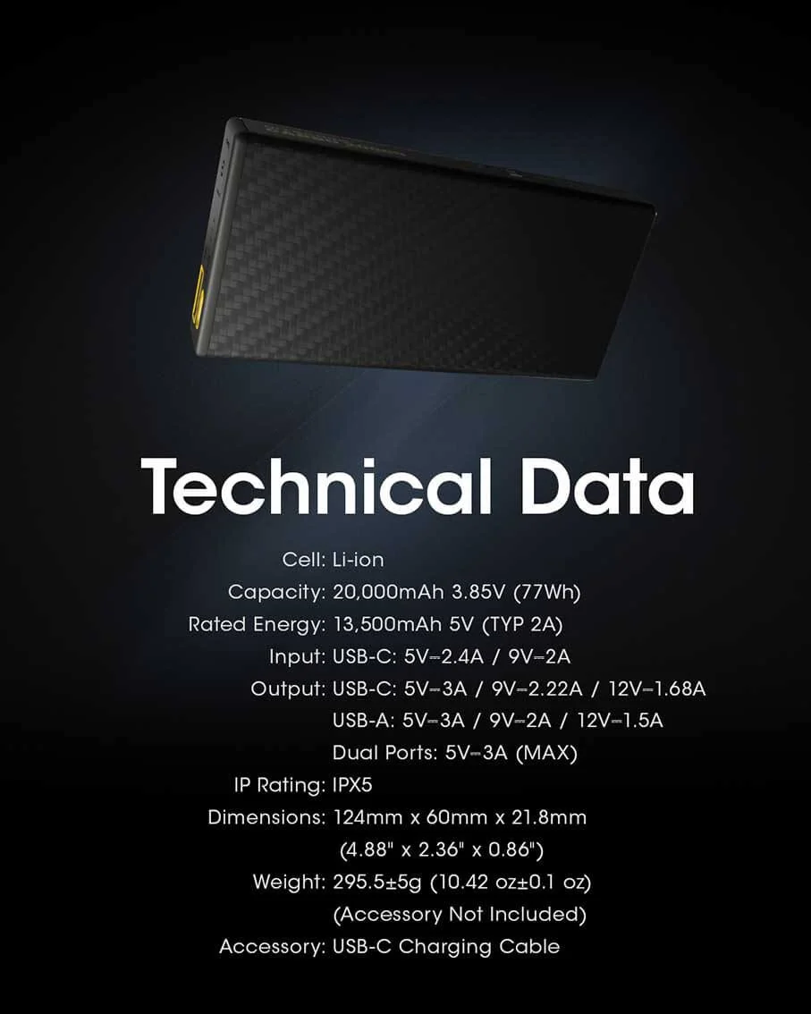 NITECORE CARBO 20000 Power bank - Image 27