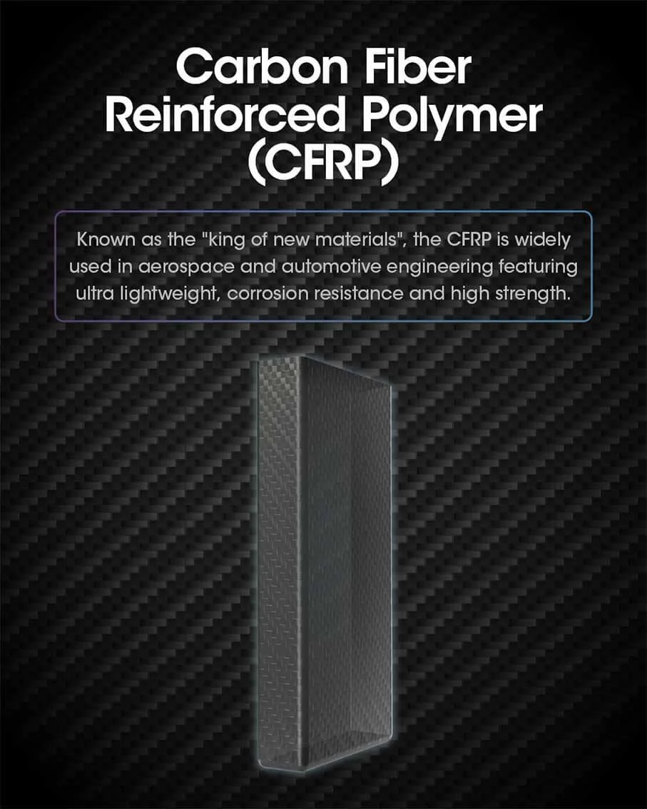 NITECORE CARBO 20000 Power bank - Image 6