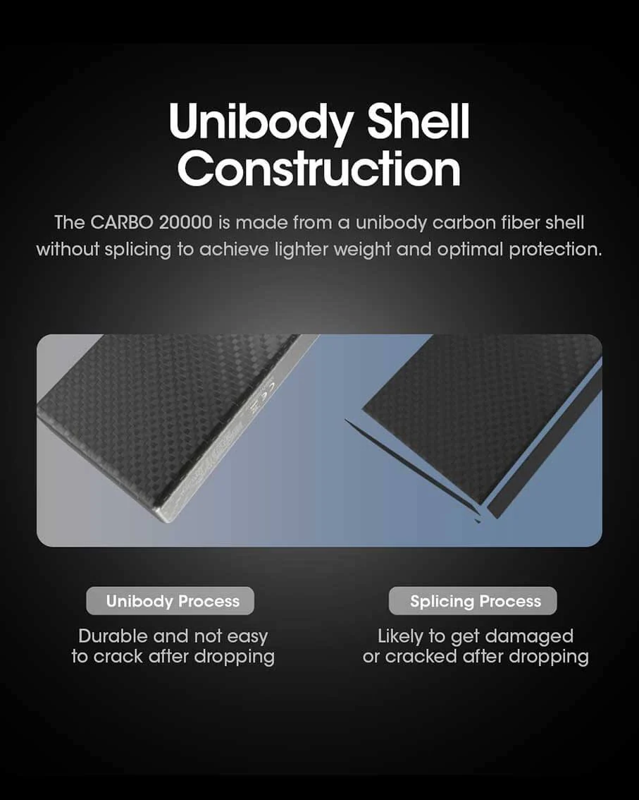 NITECORE CARBO 20000 Power bank - Image 7