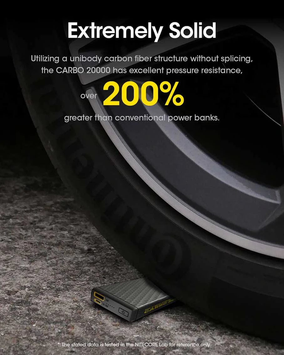 NITECORE CARBO 20000 Power bank - Image 8