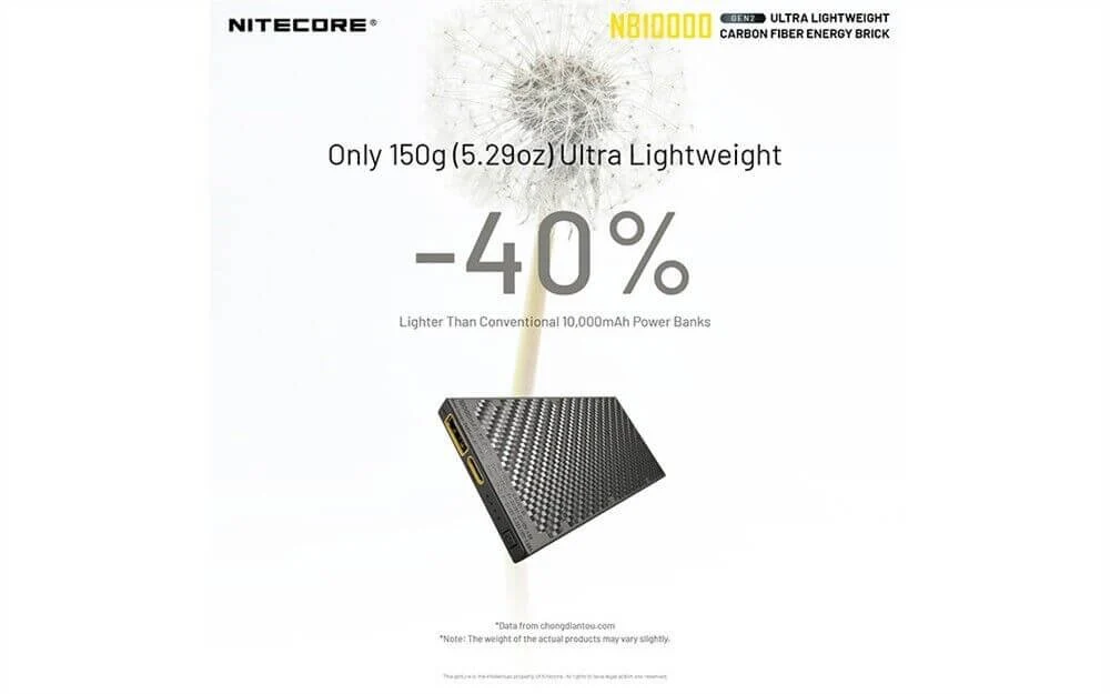 NITECORE NB10000 GEN2 - Image 11