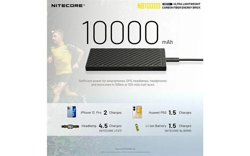 NITECORE NB10000 GEN2 - Image 18