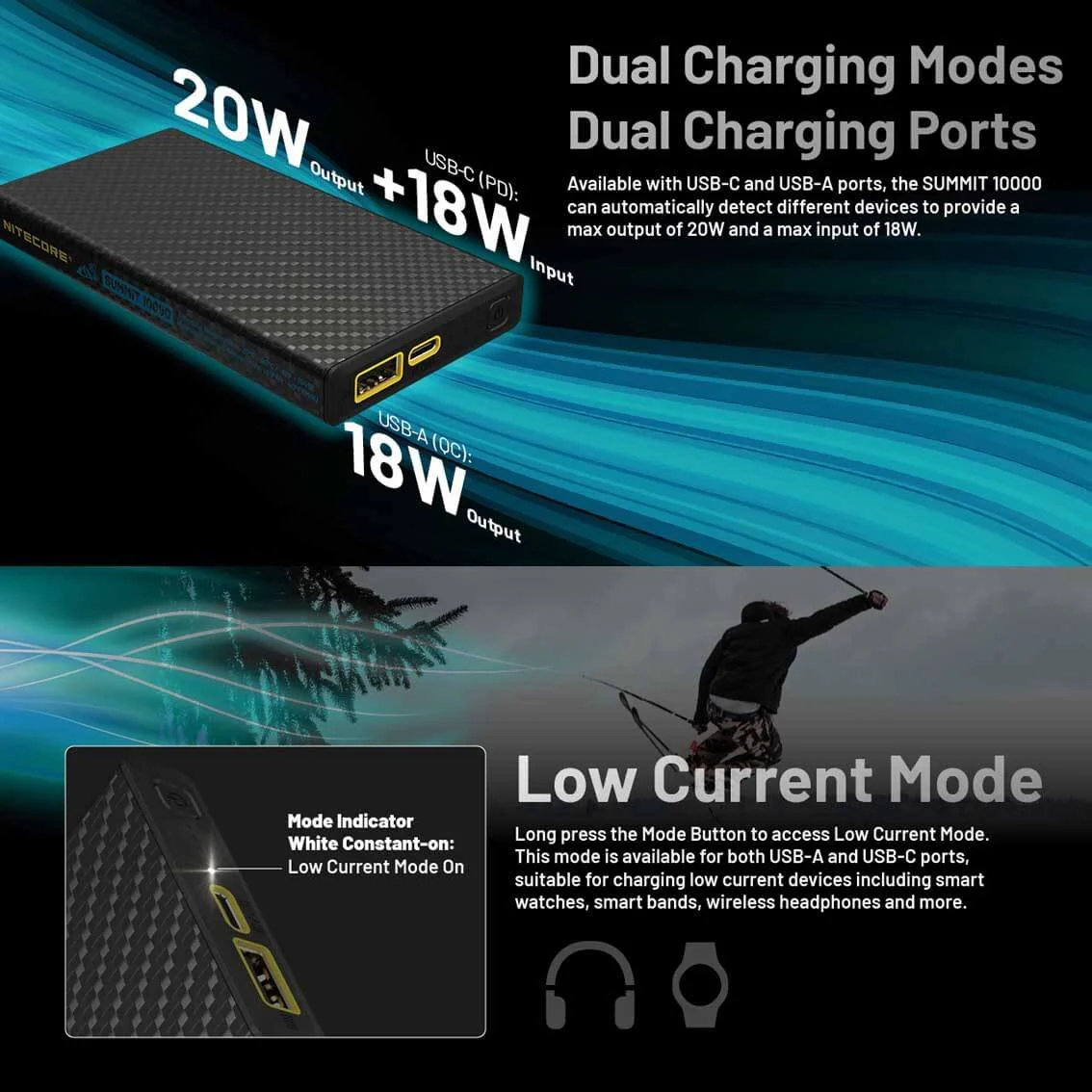 NITECORE SUMMIT 10000 - Image 10