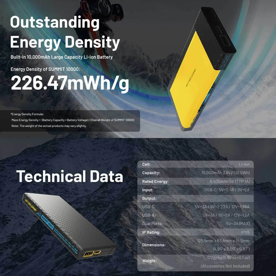 NITECORE SUMMIT 10000 - Image 14