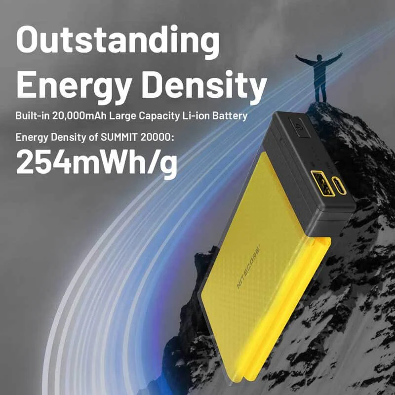 NITECORE SUMMIT 20000 - Image 13