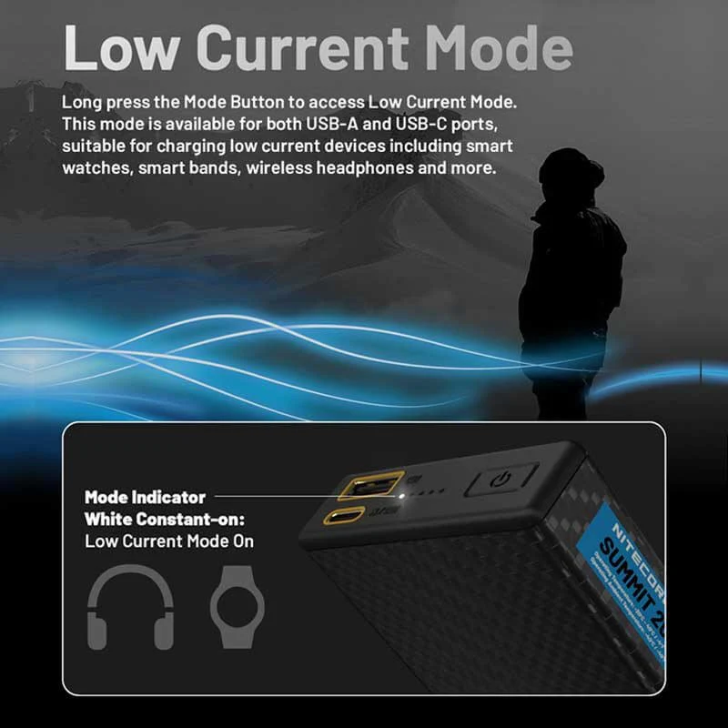 NITECORE SUMMIT 20000 - Image 14