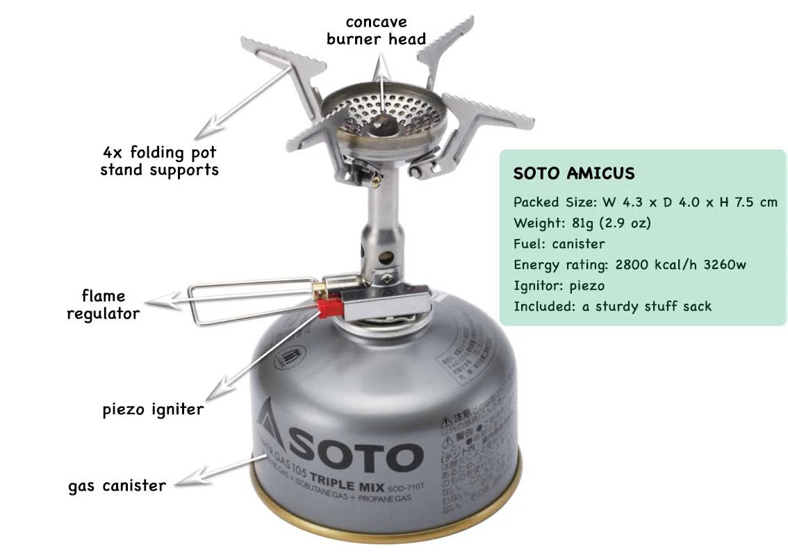 SOTO Amicus with Stealth Igniter - Image 5