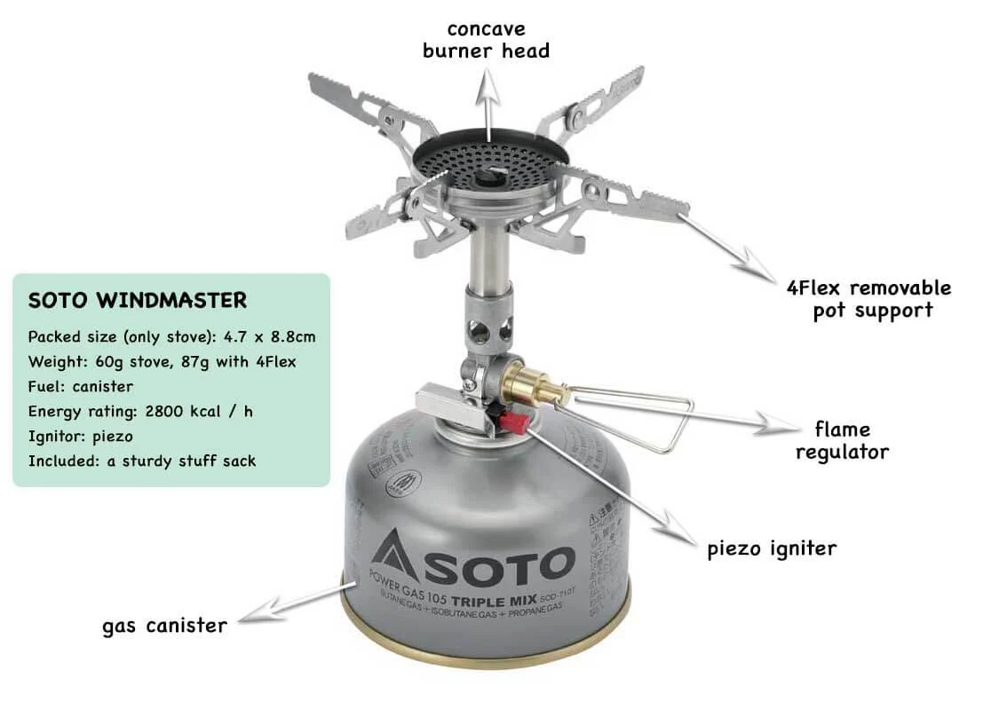 SOTO WindMaster Stove with Micro Regulator and 4Flex - Image 2
