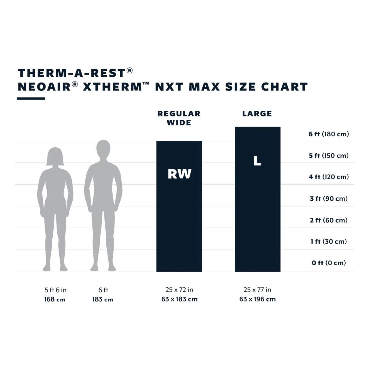 THERMAREST NeoAir XTherm NXT MAX - Image 5