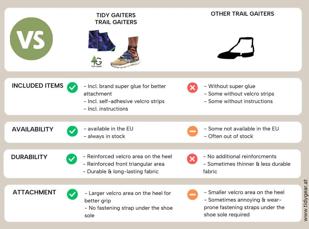 TIDY GEAR Trail Gaiters - Image 26