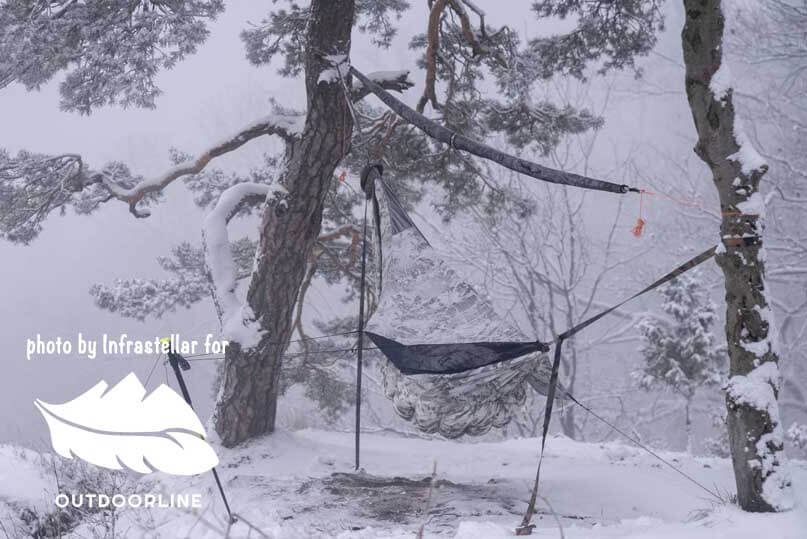 Warbonnet Tarp Skins - Image 3